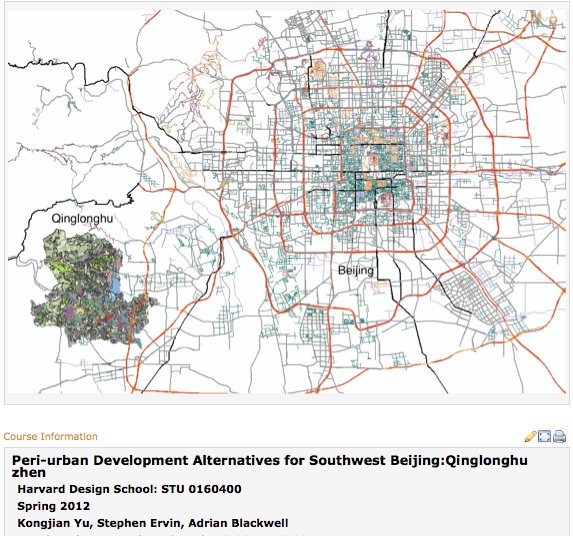 peri-urban development