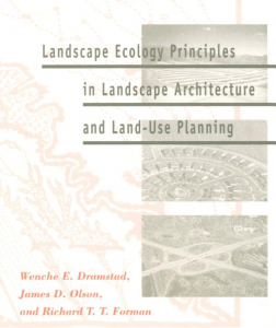 Landscape Ecology Principles