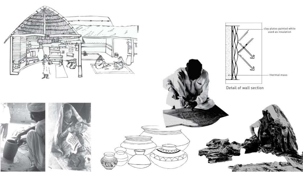 Existing various cultural and activities related to trade. The insulation in the proposed design is inspired by this. Source: Dwellings and Settlement. (2008). In Kutch - A sojourn (pp. 33-46). Mumbai: NMIMS Balwant Sheth School of Architecture.