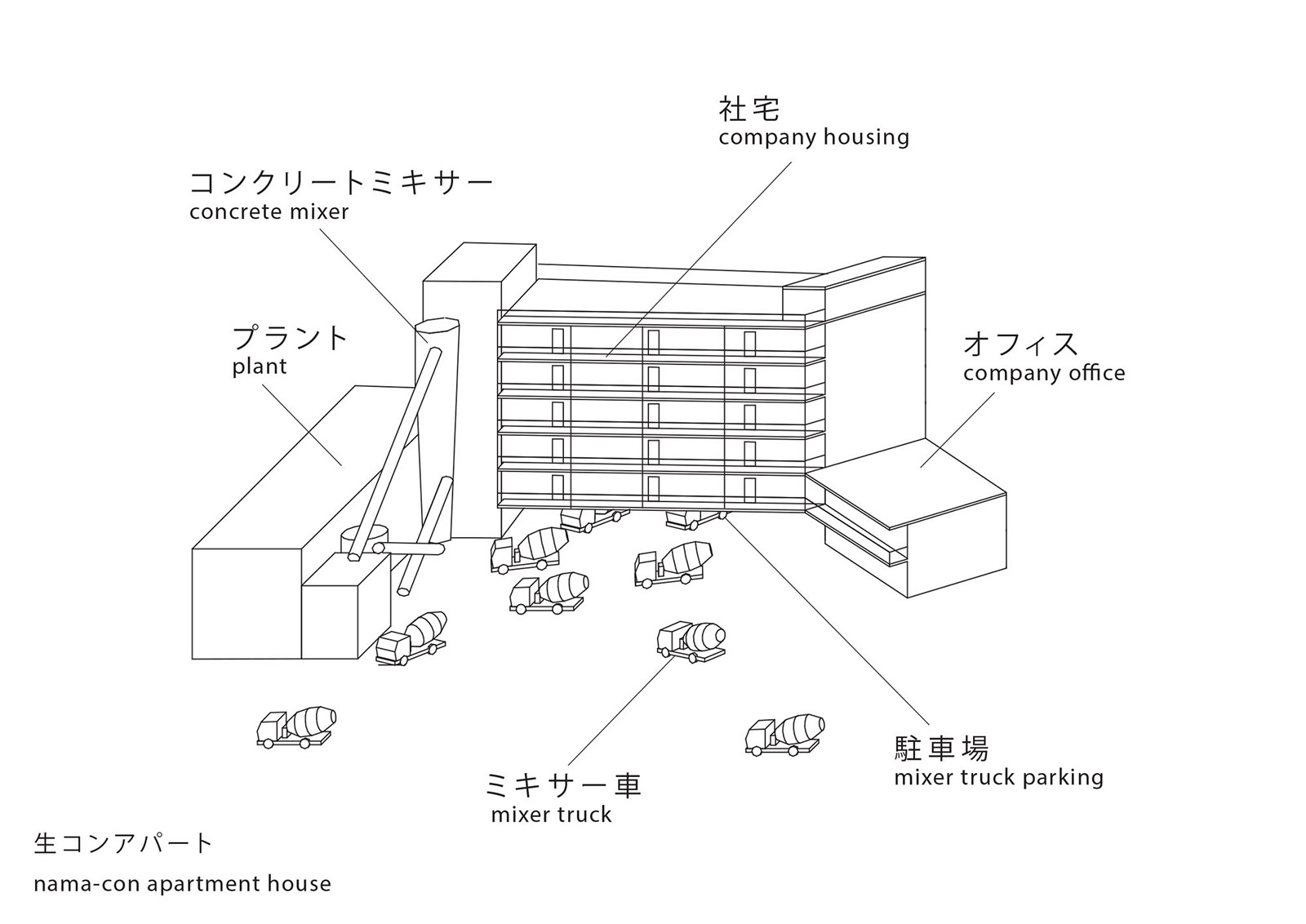 Made in Tokyo