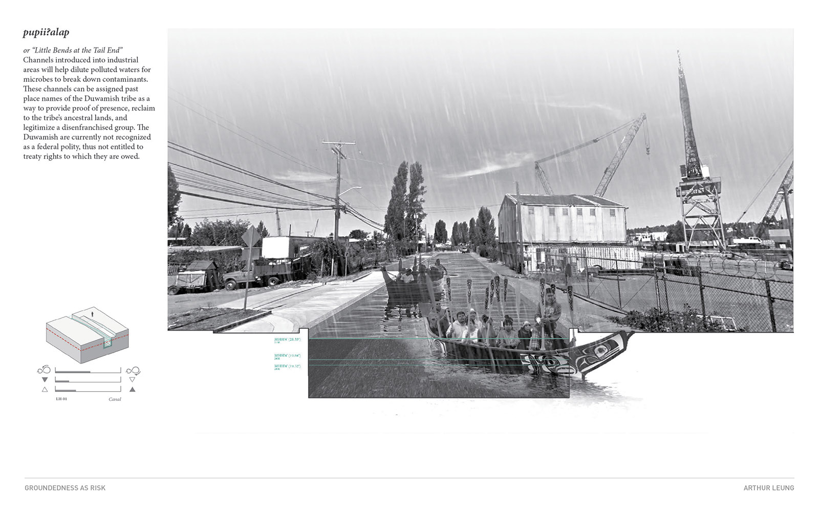 Groundedness as Risk: Adaptive Strategies for Ground Failures in Seattle -  Harvard Graduate School of Design