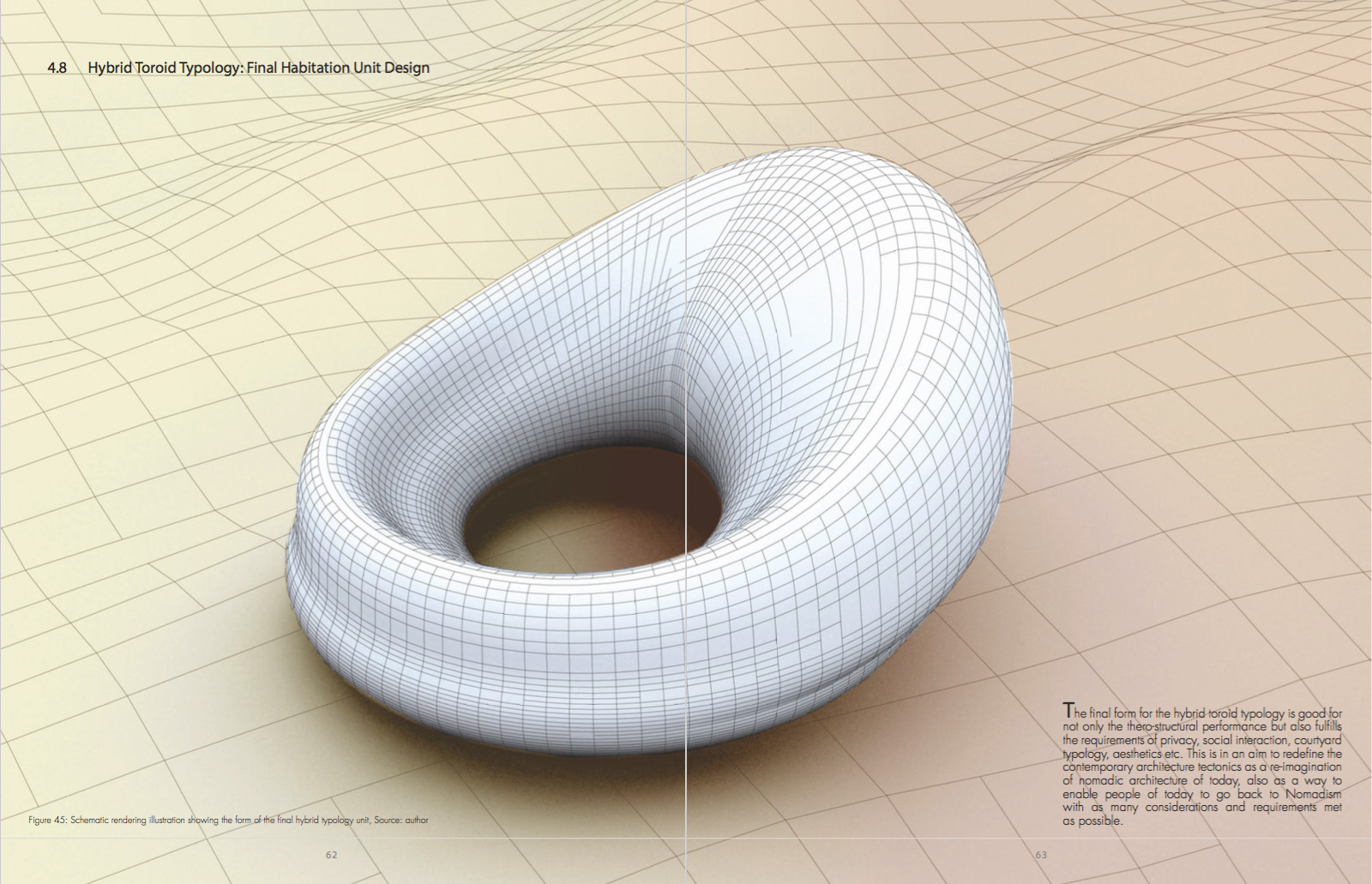 Mobilizing habitations form