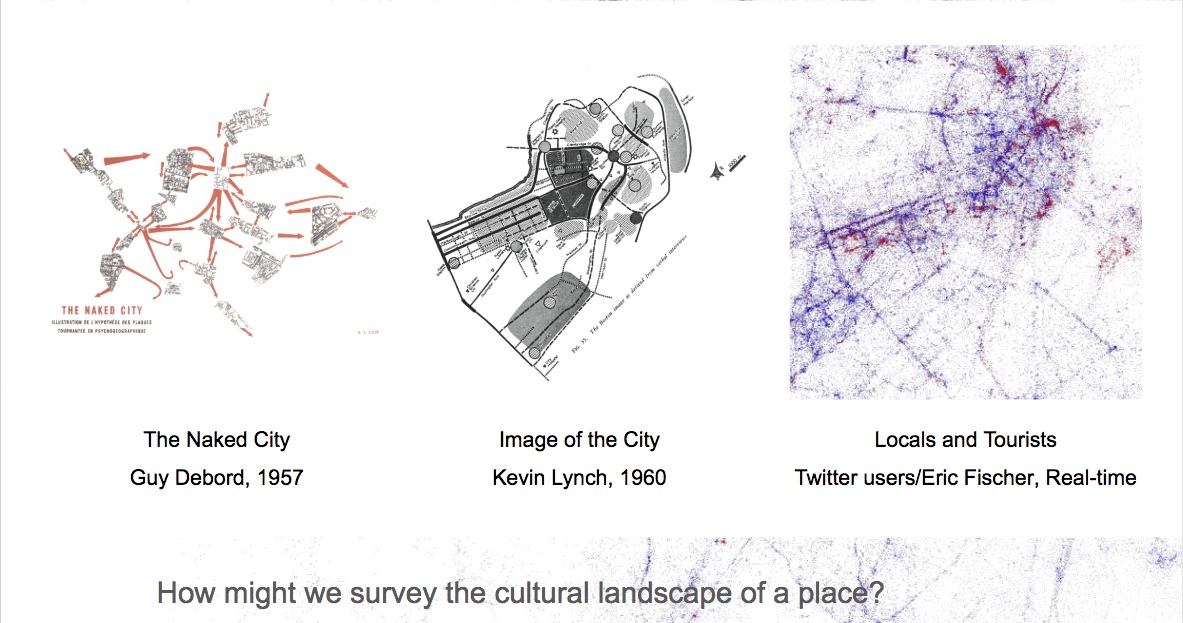 Mapping Authenticity