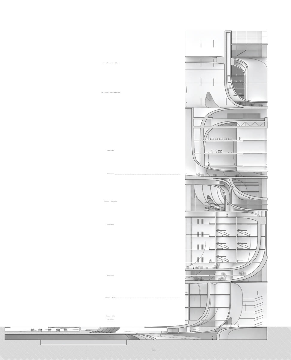 Model PhotoDaniel Kwon Architecture Third Semester Core 2