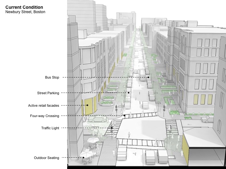 From Sevtsuk's keynote presentation, a visualization of present conditions on Boston's Newbury Street. Visualizations by Chenglong Zhao and Foteini Bouliari, both MAUD '18.