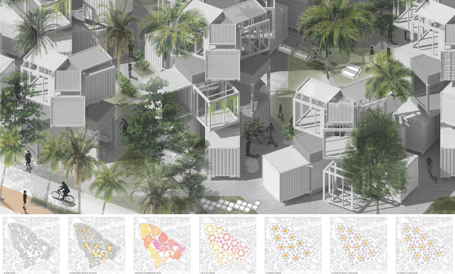 Housing, politics, climate change, ecology range of student projects