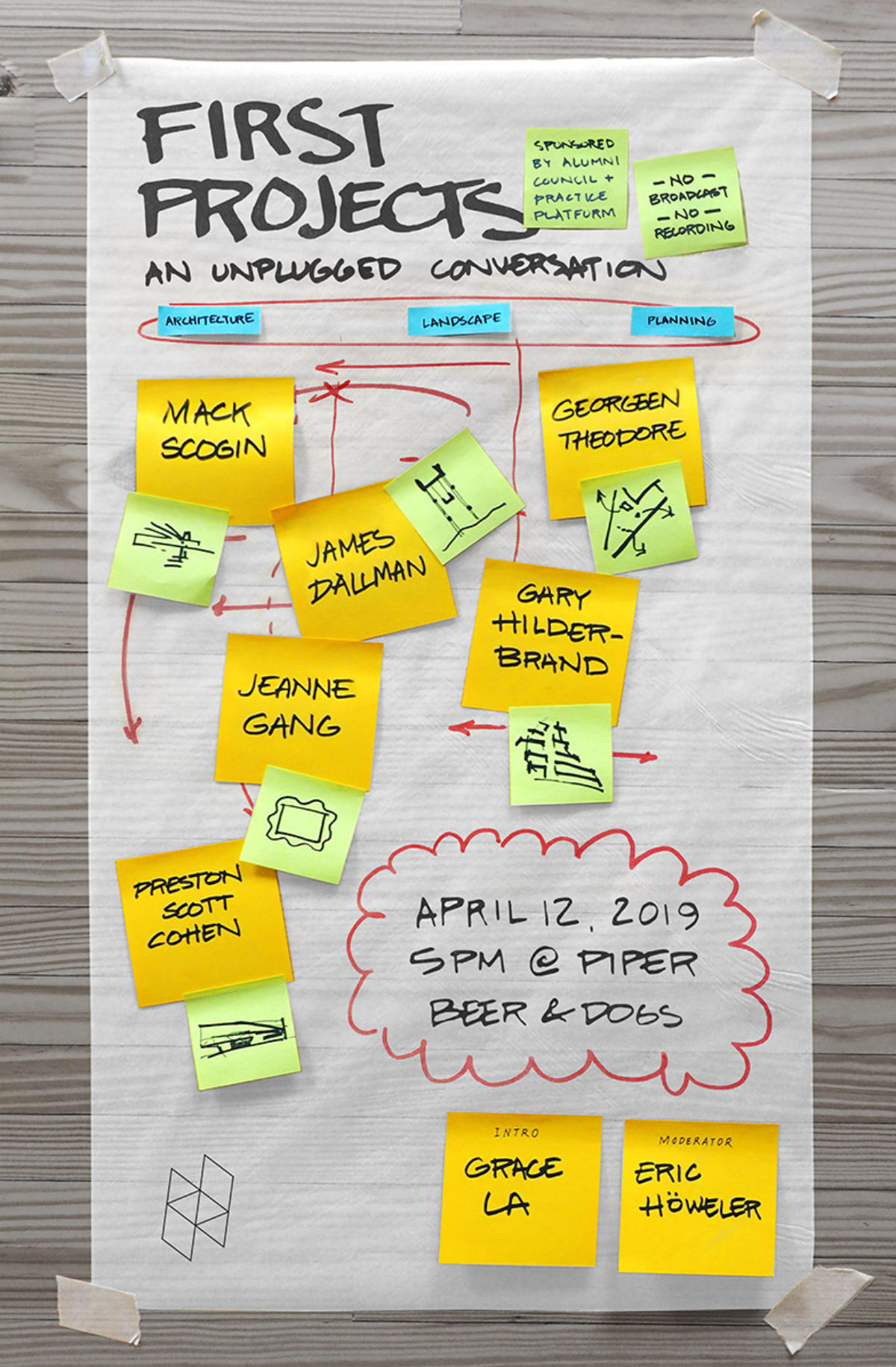 First projects poster: post-it notes with participant names