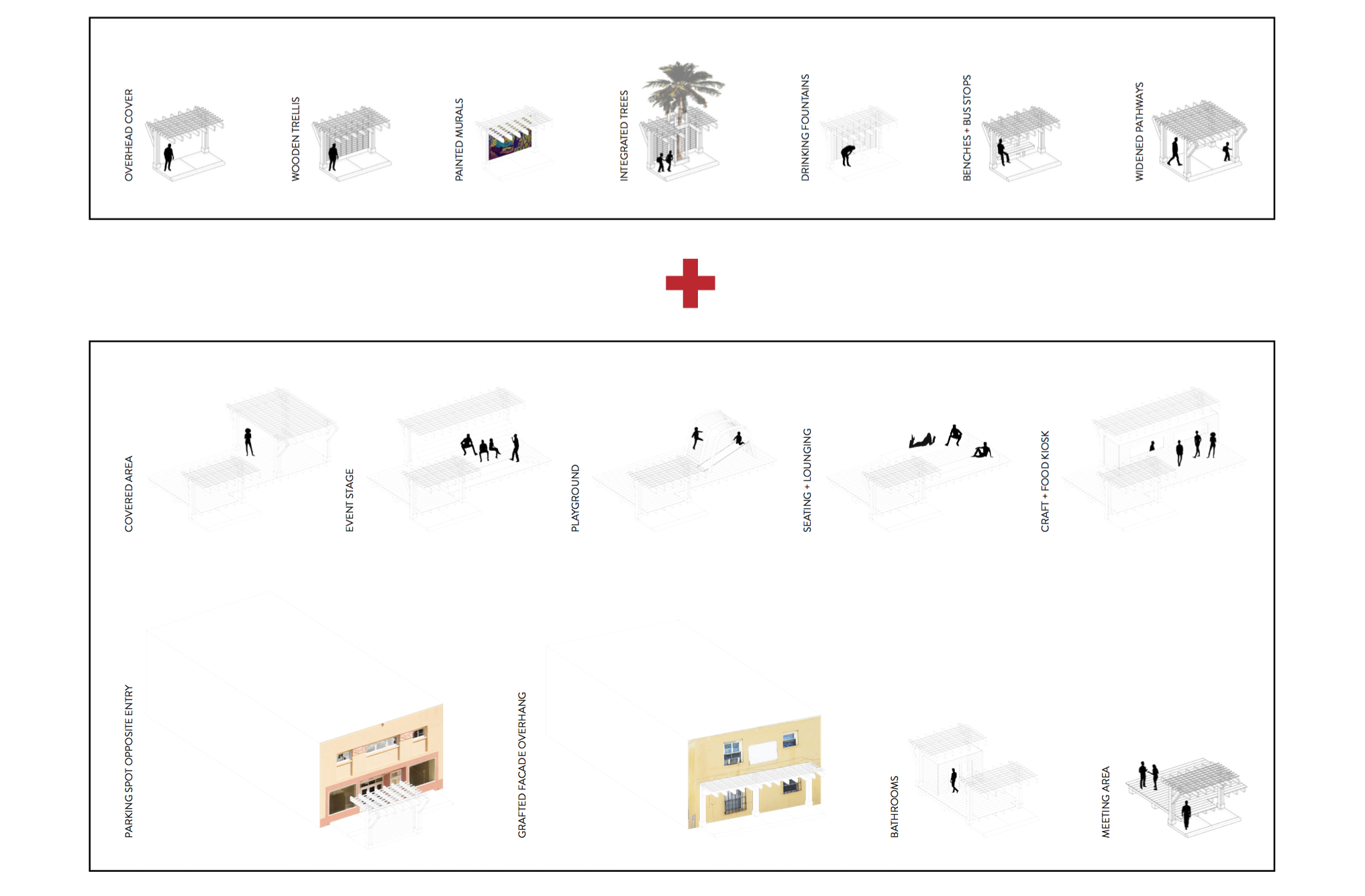 Pathways Stations