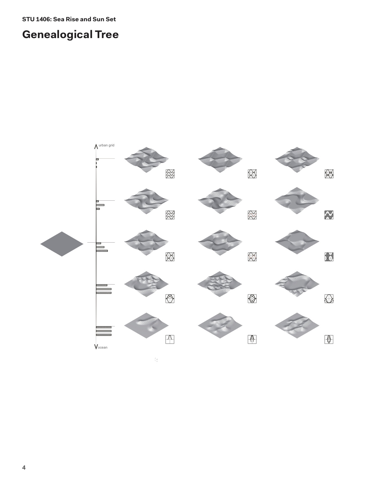 Genealogical Tree - Ziwei Zhang