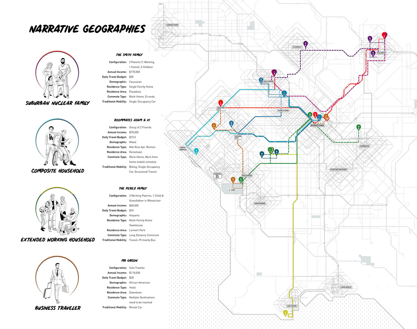 Autonomous Urbanism: Towards a New Transitopia 8