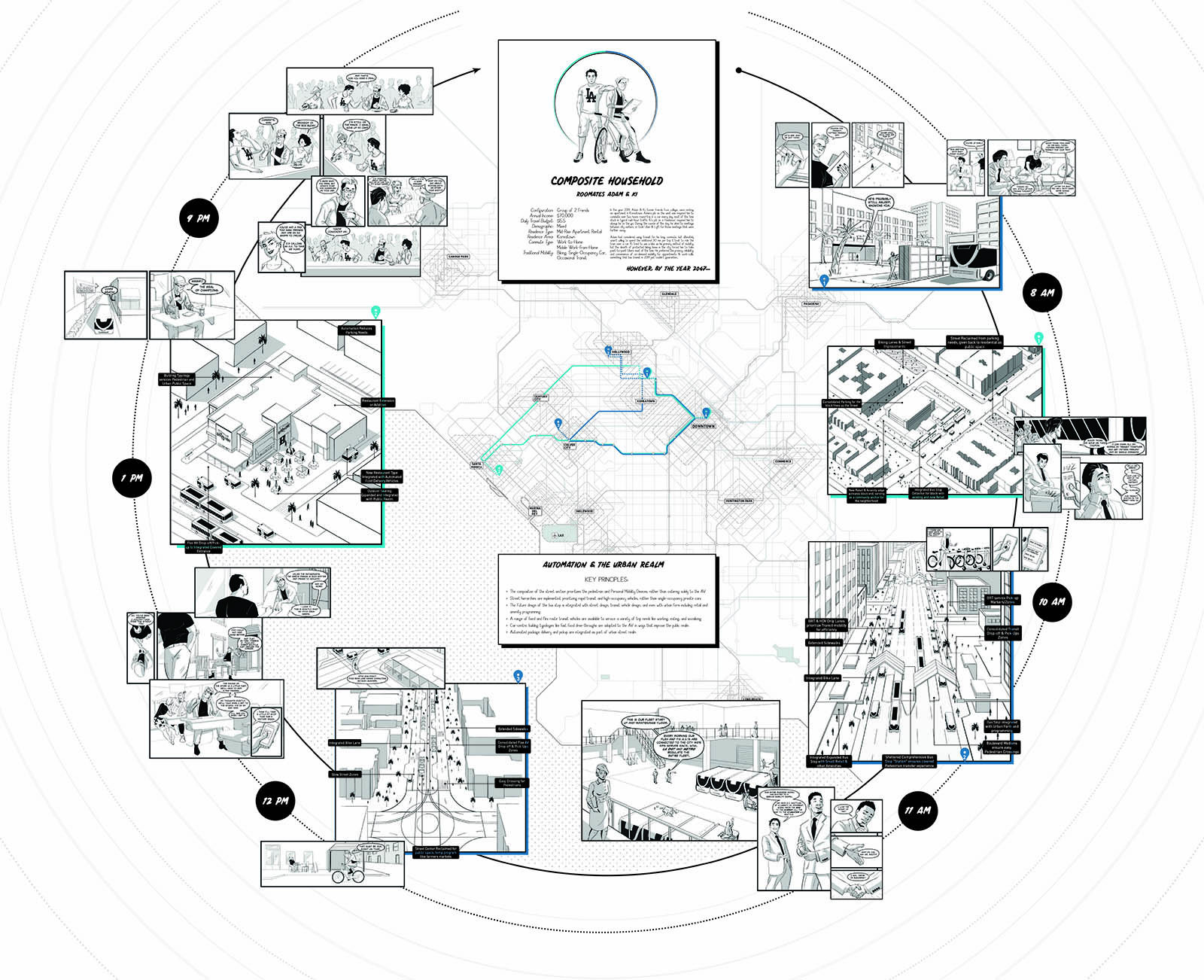 Autonomous Urbanism: Towards a New Transitopia 7