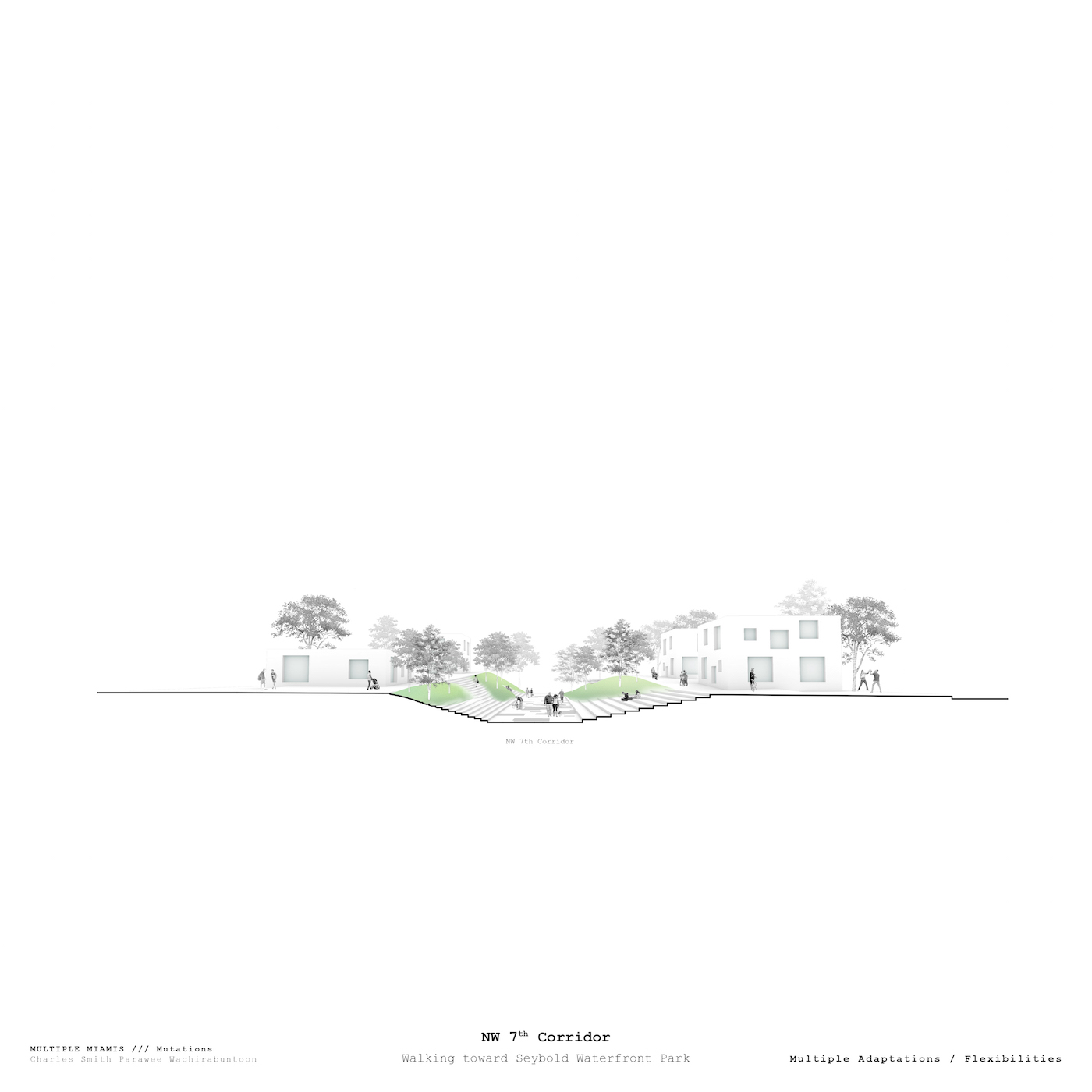 NW 7th Section