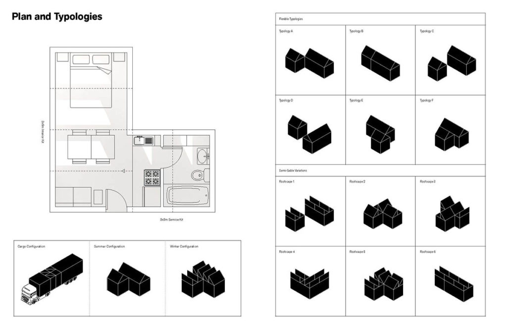 plan and typologies diagrams