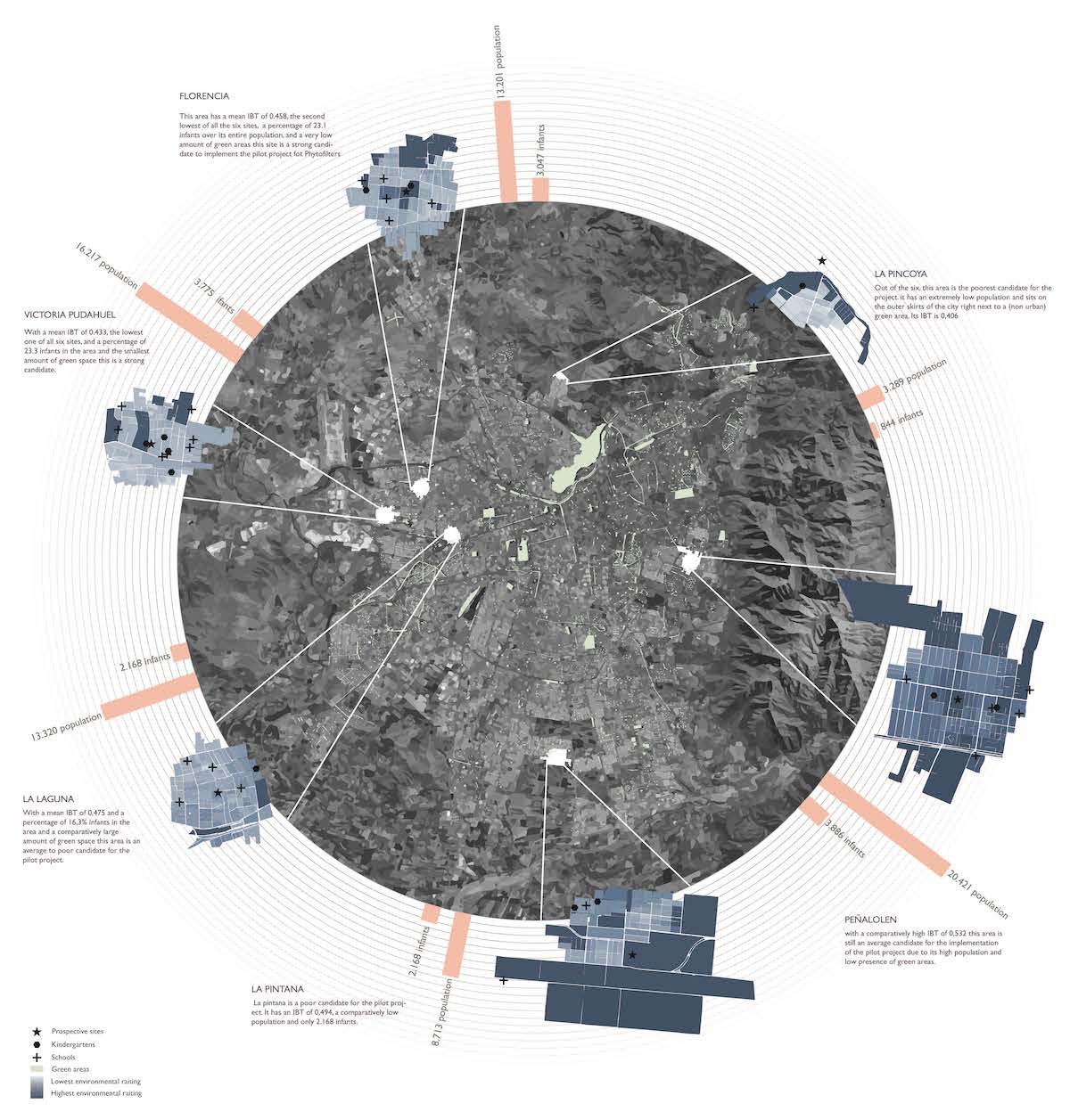 site section diagram