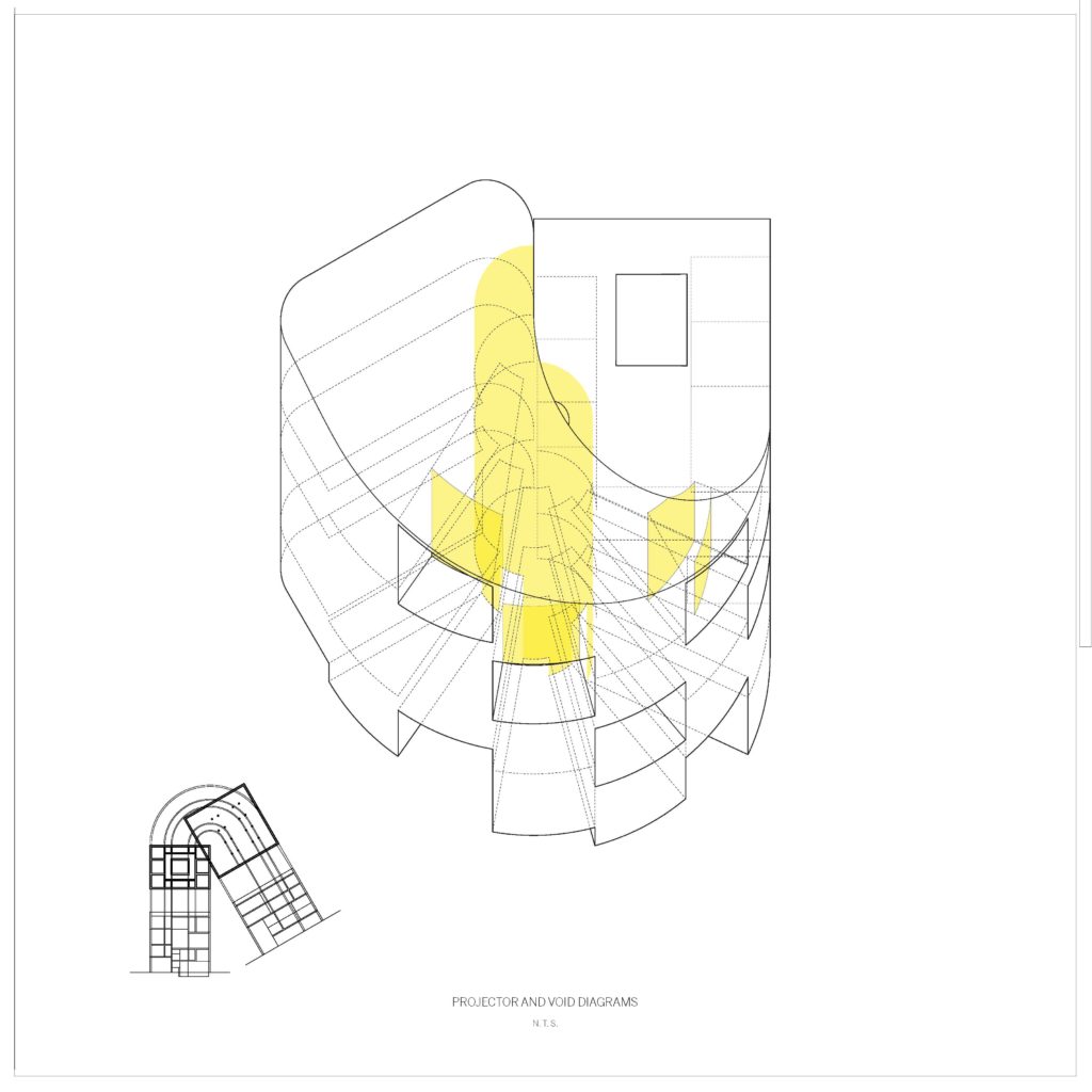 projector and void diagram