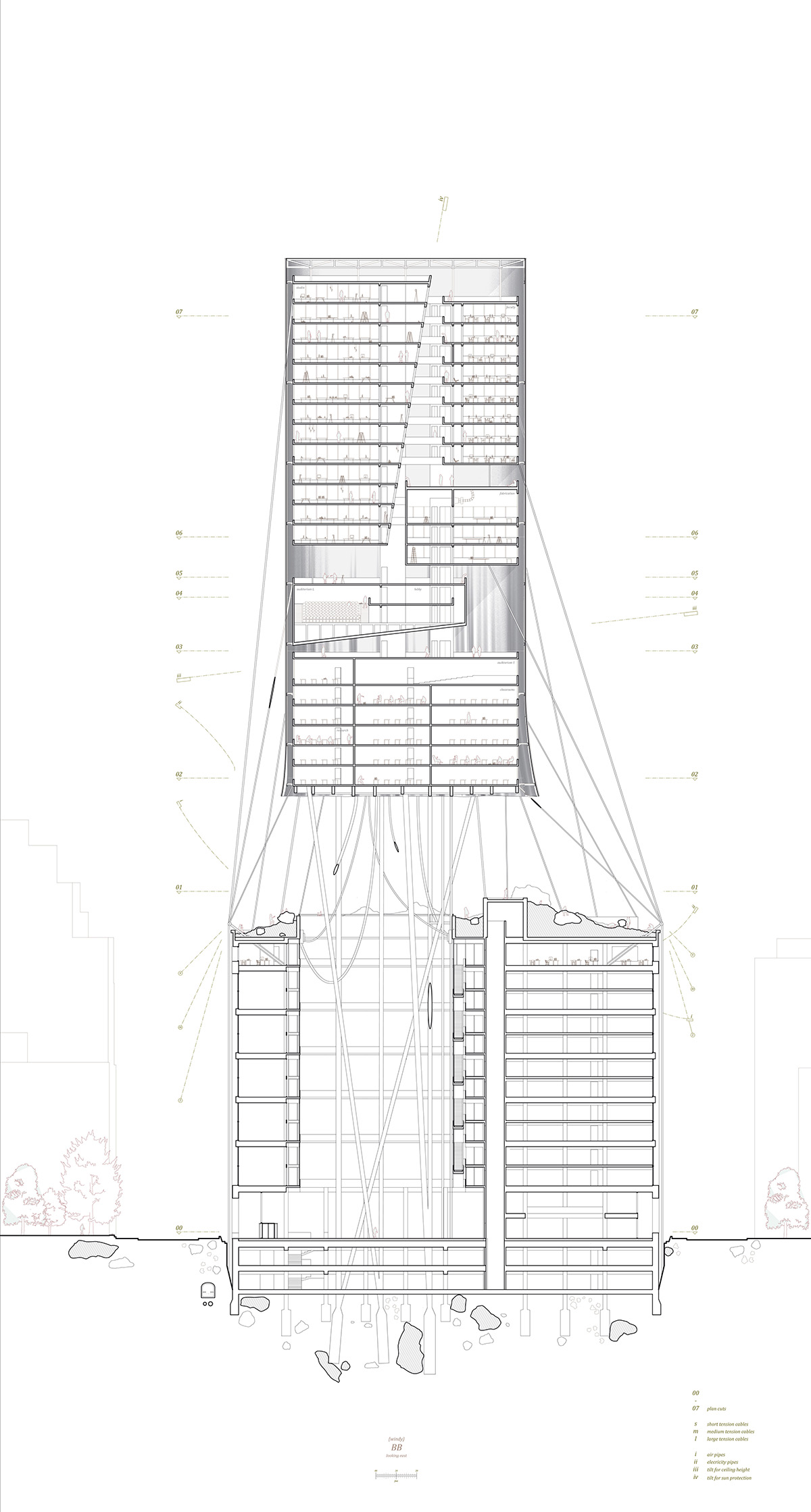 Building section