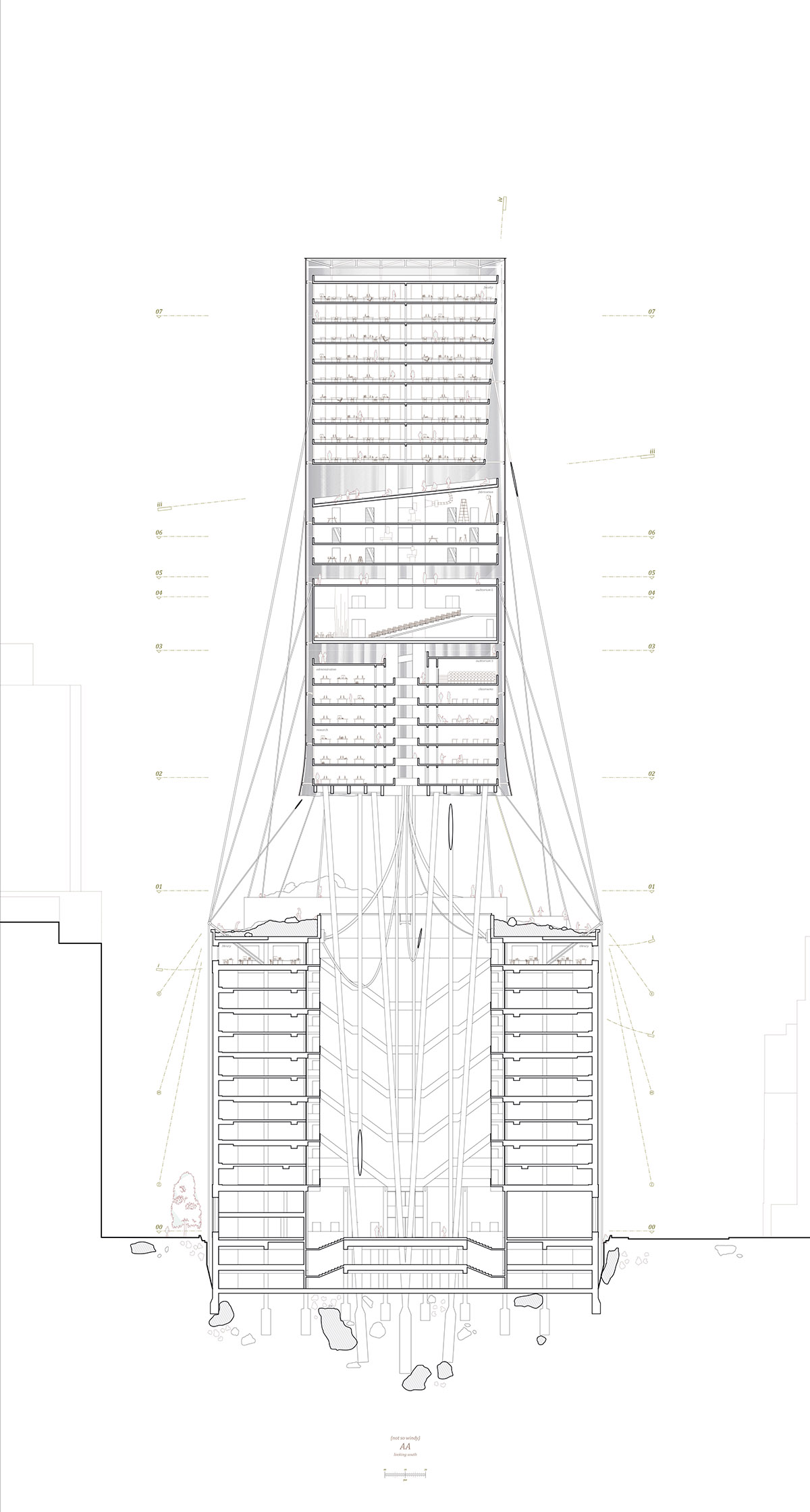 Building Section