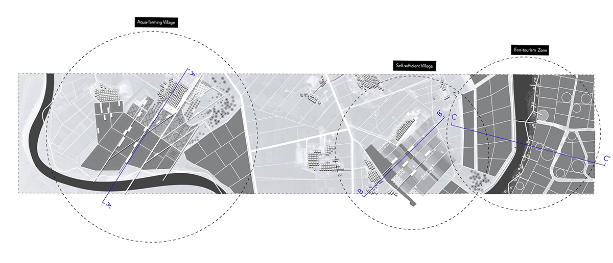 Territorial framework plan