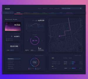 A draft preview of Zarina Ateig's dashboard for compiling real-time demographic and other data in Khartoum and elsewhere