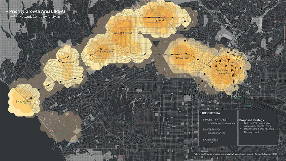 Priority growth areas