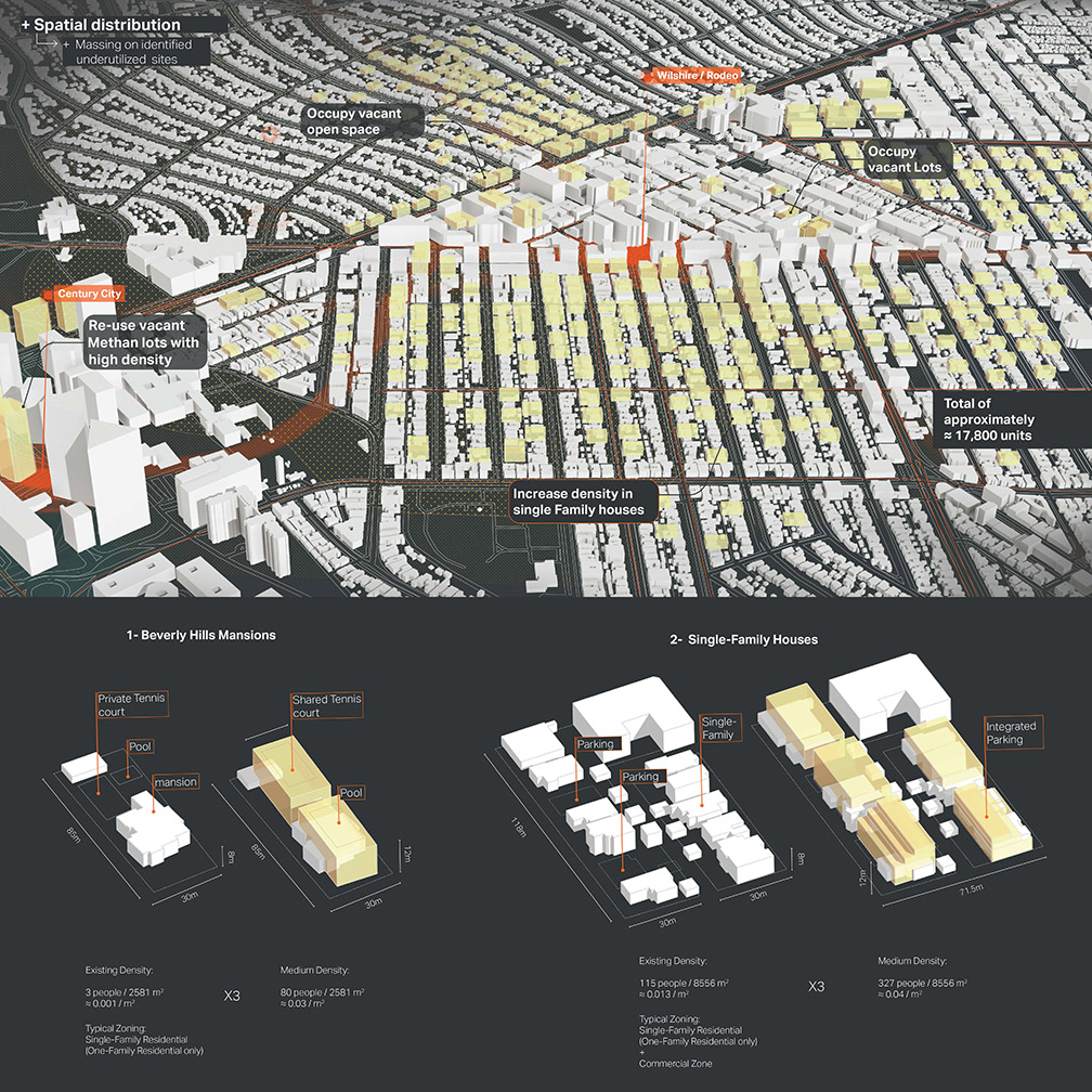 Proposed massing in Beverly Hills