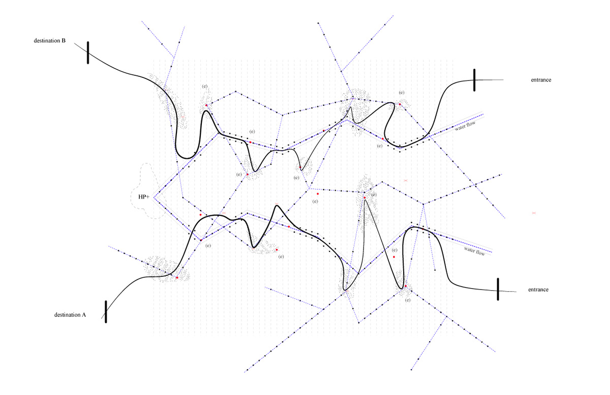 System diagram