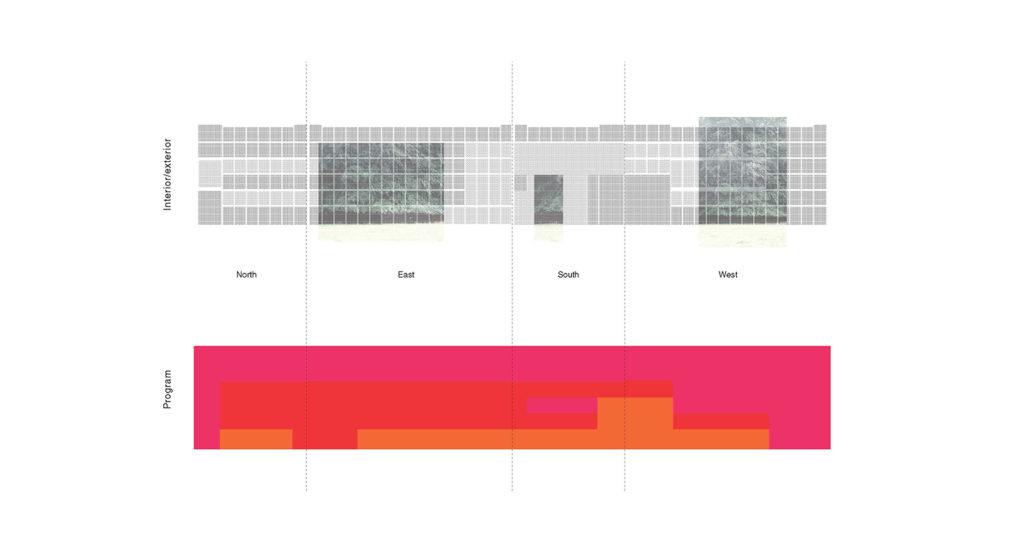 Elevation diagram