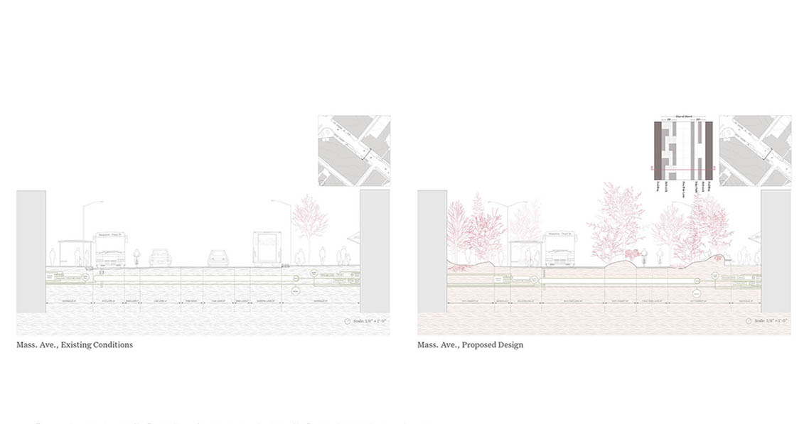 A Before and After sections of the street from the proposal.