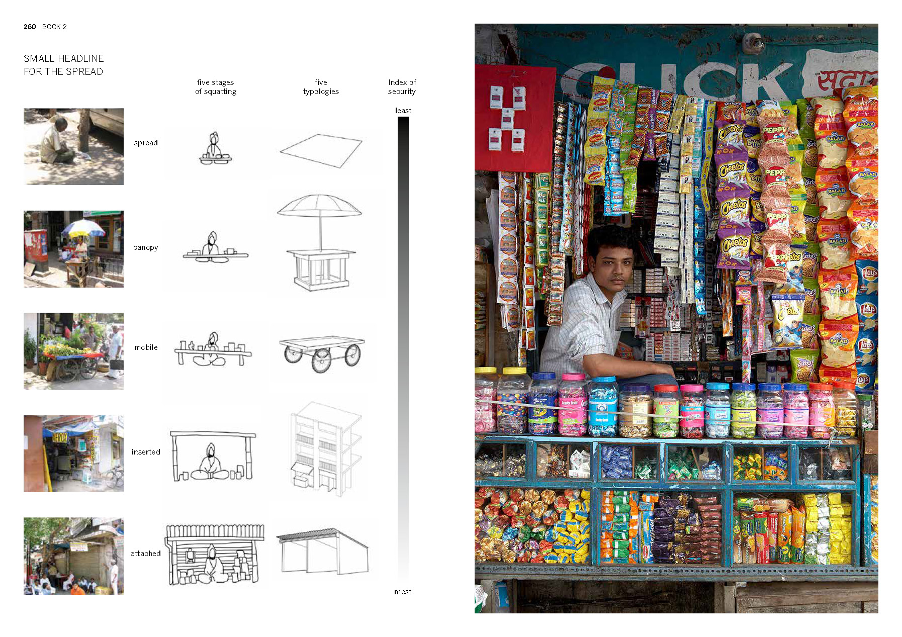 Spread from 'The Kinetic City and Other Essays' showing diagrams of different informal stores in India and a large photograph of man with his store full of food.