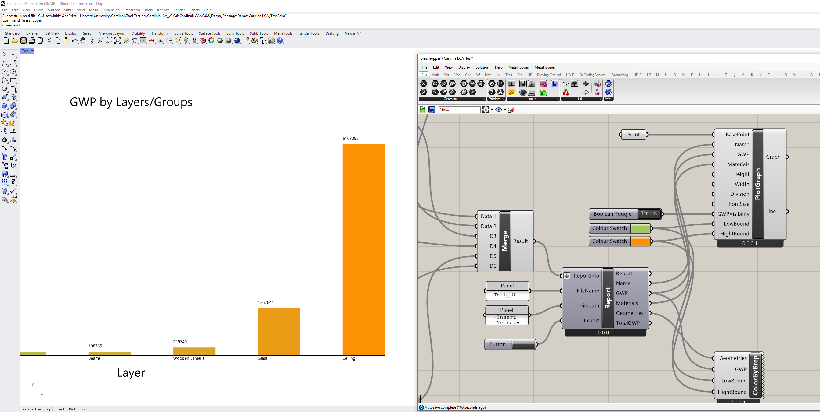 Screenshot of the plugin showing BWP by layers/groups.