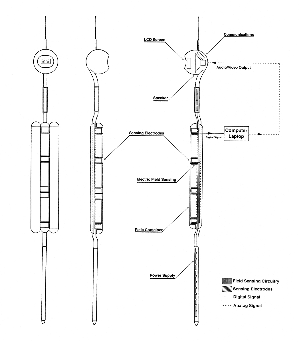 Line drawing diagram of the Alien Staff showing layout of the electronic features.
