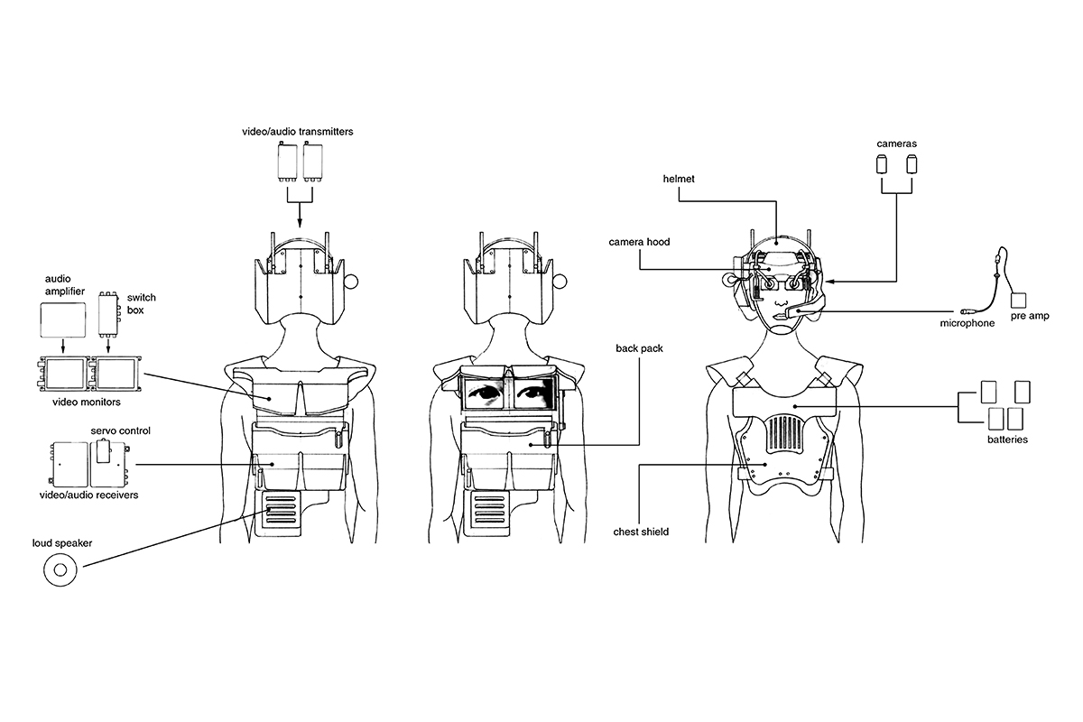 A line drawing diagram showing multiple front and back views of a person wearing Dis-Armor. Details highlight the location of video and audio components on the apparatus.