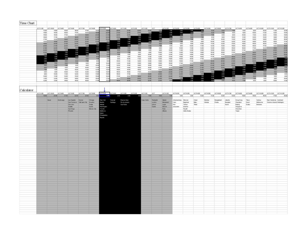 Graph of time zone chart and calculator to help determine the time in a different part of the world.