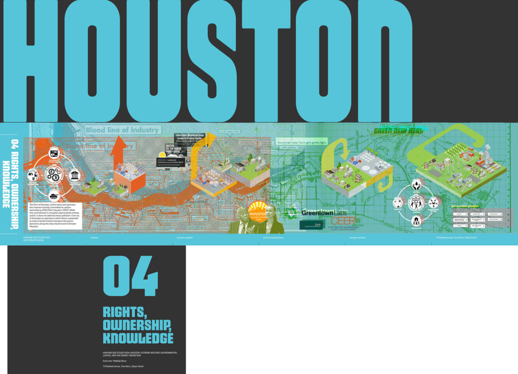 A graphic with 3 layers. The top of the image reads "Houston." The second layer is a diagram illustrating the rights, ownership, and knowledge dynamics through the history of the Port of Houston. The 3rd layer is a caption that credits the course instructor (Matthijs Bouw) and students (T R Radhakrishnan, Tian Wei Li, and Skyler Smith).