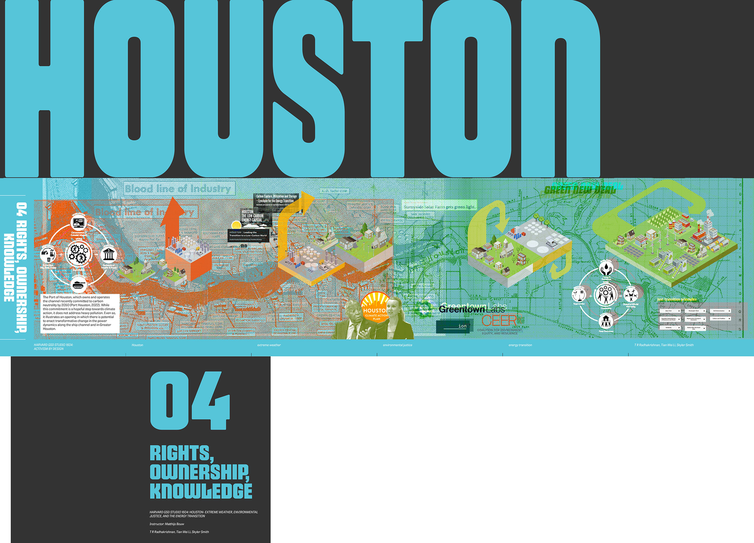 A graphic with 3 layers. The top of the image reads "Houston." The second layer is a diagram illustrating the rights, ownership, and knowledge dynamics through the history of the Port of Houston. The 3rd layer is a caption that credits the course instructor (Matthijs Bouw) and students (T R Radhakrishnan, Tian Wei Li, and Skyler Smith).