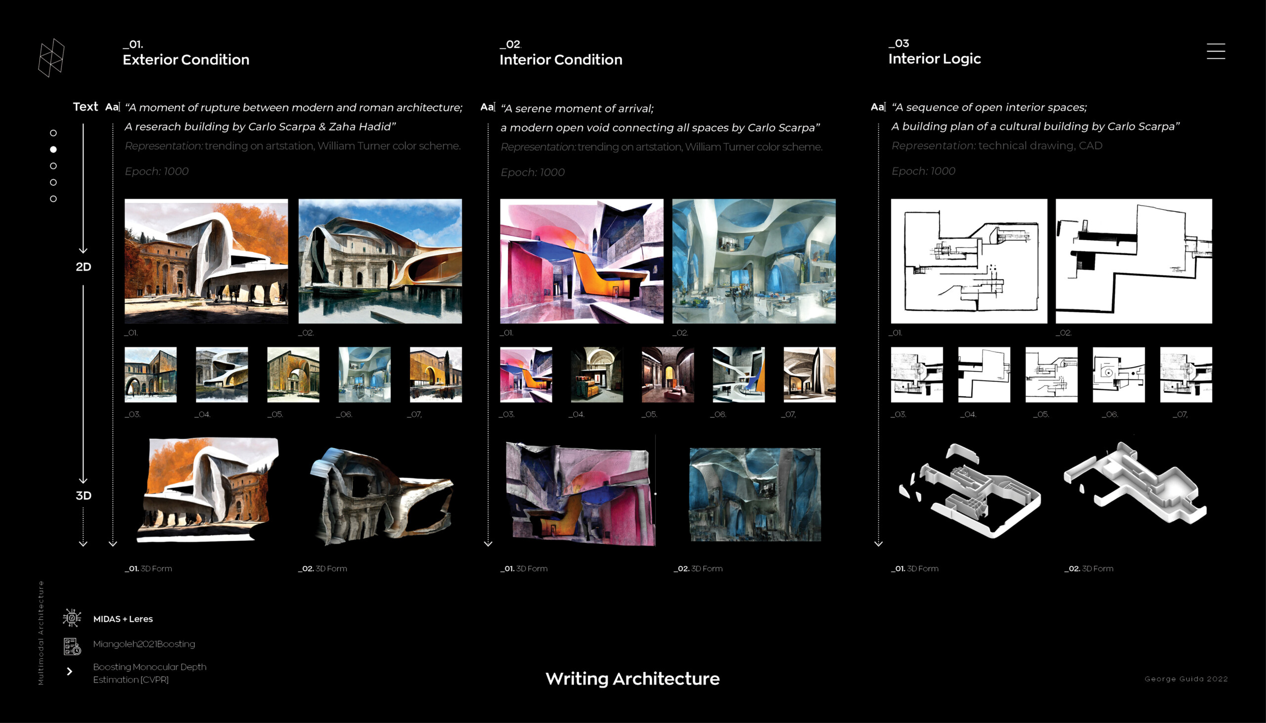 Collage of architectural drawings and drawings.
