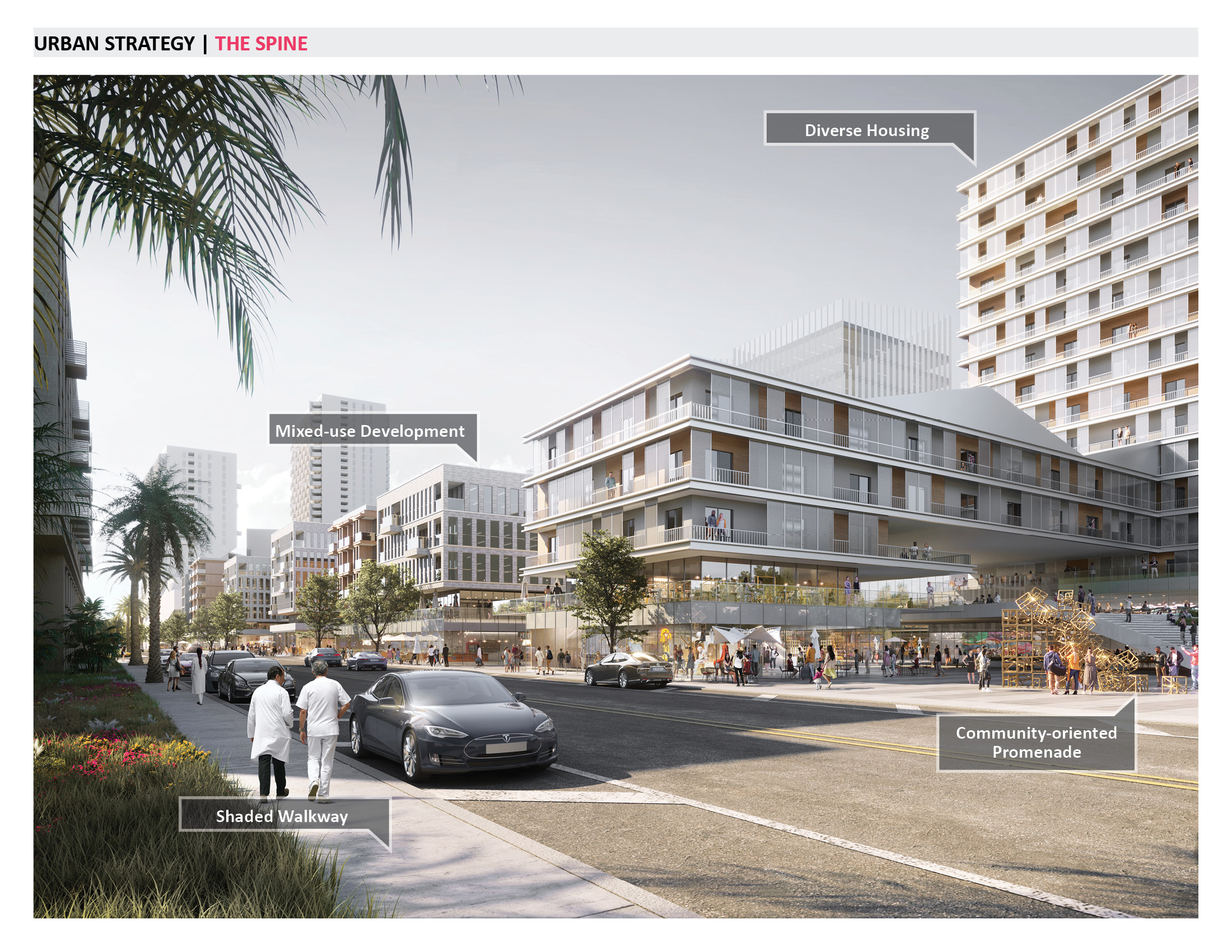 view of building with street in foreground; four labeled elements: shaded walkway, mixed-use development and diverse housing