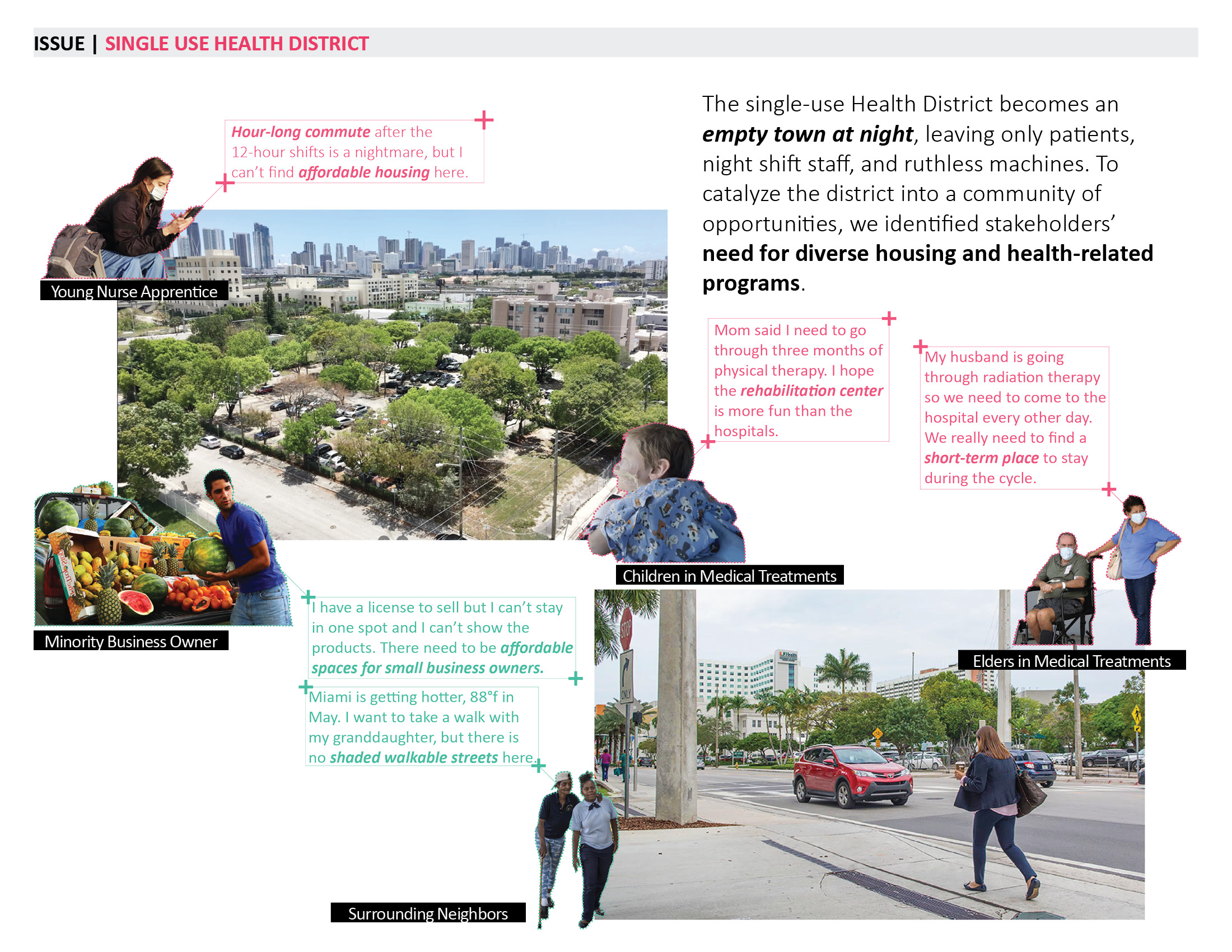 infographic illustrating the previous concerns of the neighborhood which include long commutes for workers and lack of affordable housing and healthy foods