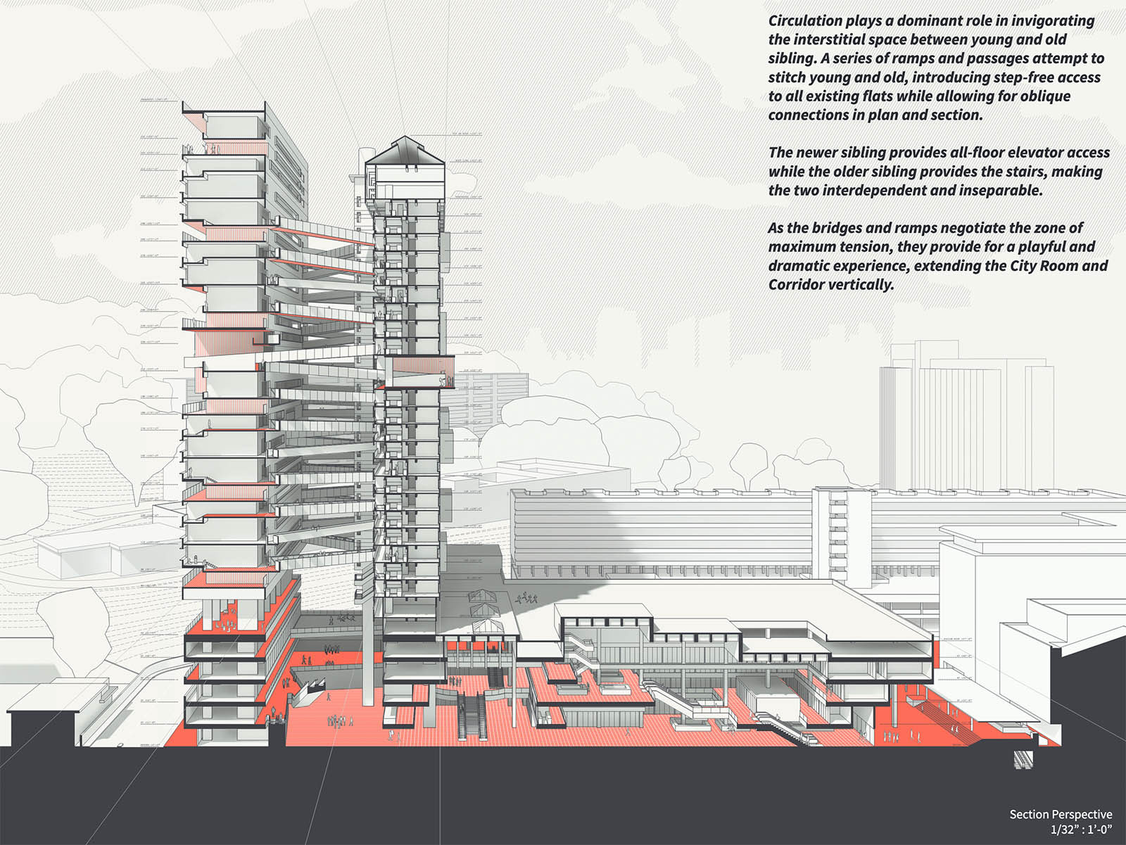 Section Perspective