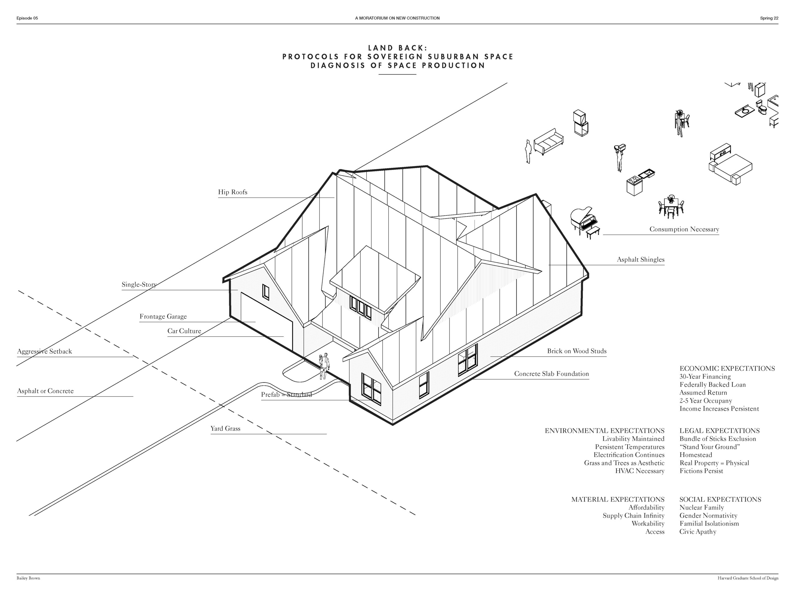 Axonometric drawing of housing unit.