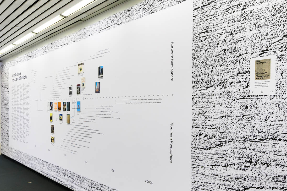 A timeline of book coveres, against a scylized cement background.