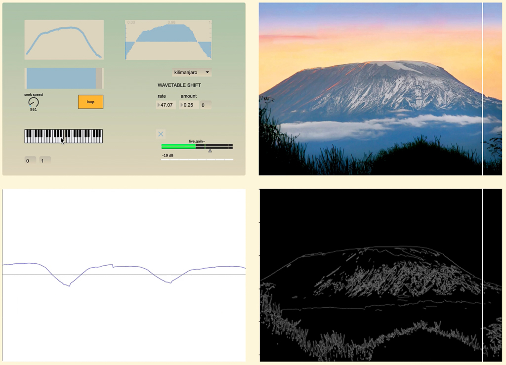 4-image grid each with illustrations or depictions of curved forms including a mountain ridge and graph. 
