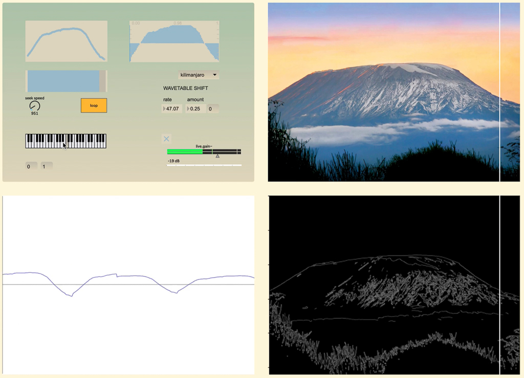 4-image grid each with illustrations or depictions of curved forms including a mountain ridge and graph.