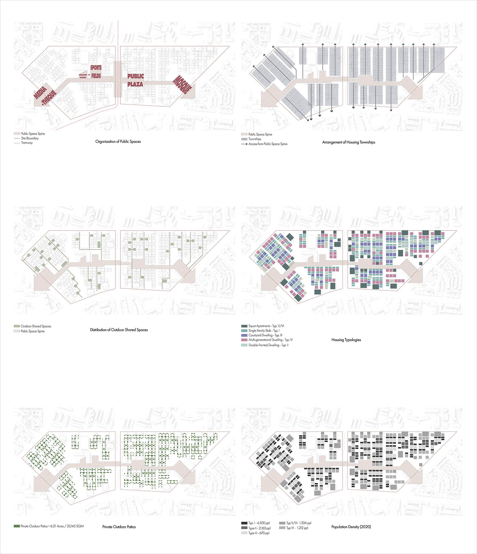 Urban Design strategies showing the organization of public spaces and residential townships.