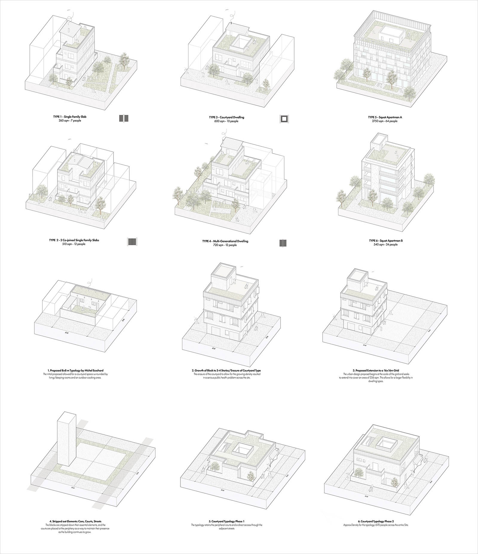 A rendering showing residential typologies and the design strategy at the architectural scale.