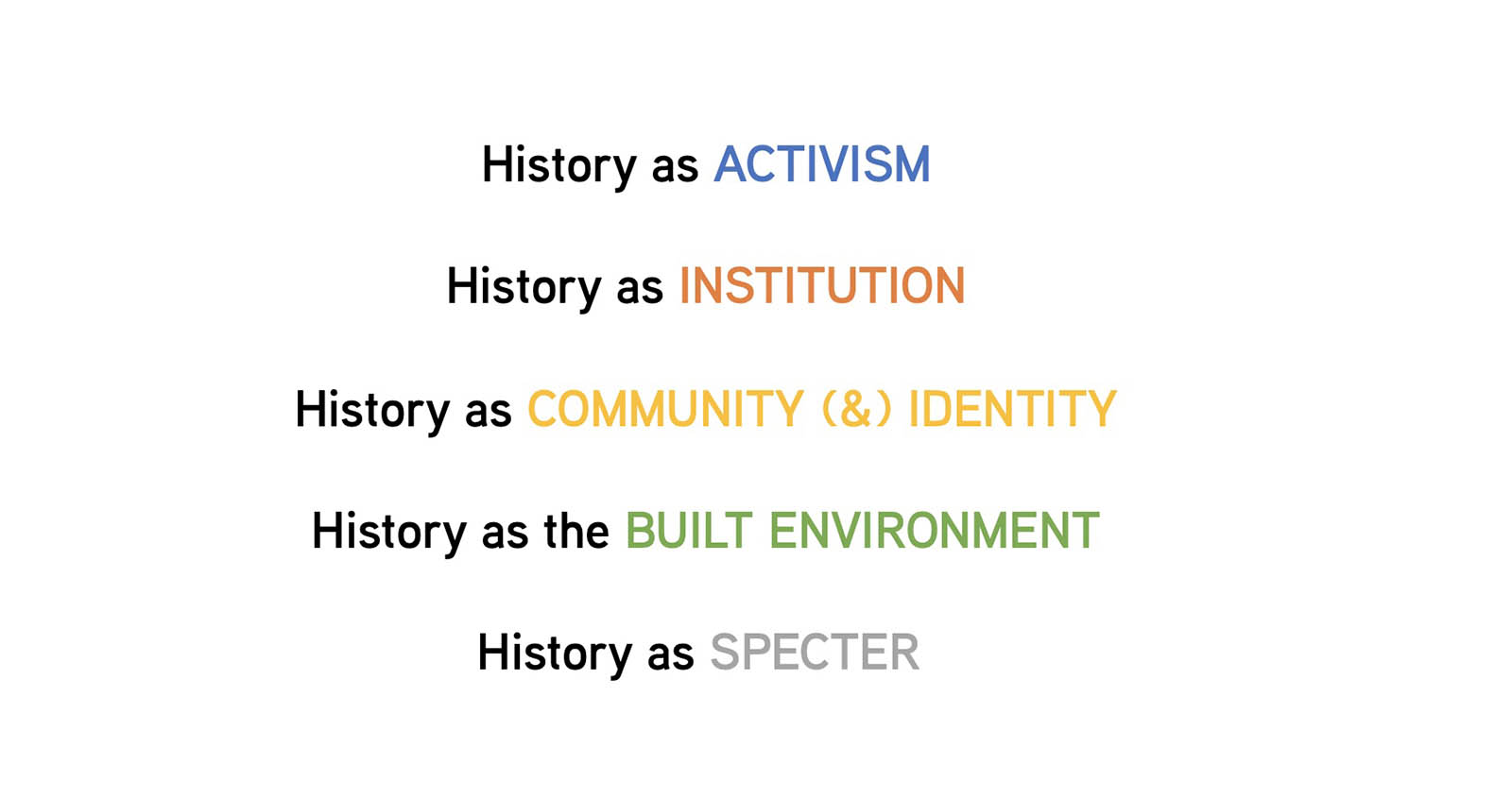 Five developmental categories of history in Pullman