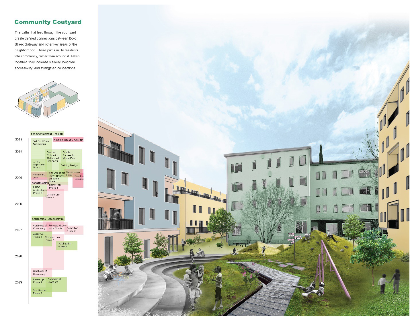 Architectural diagram