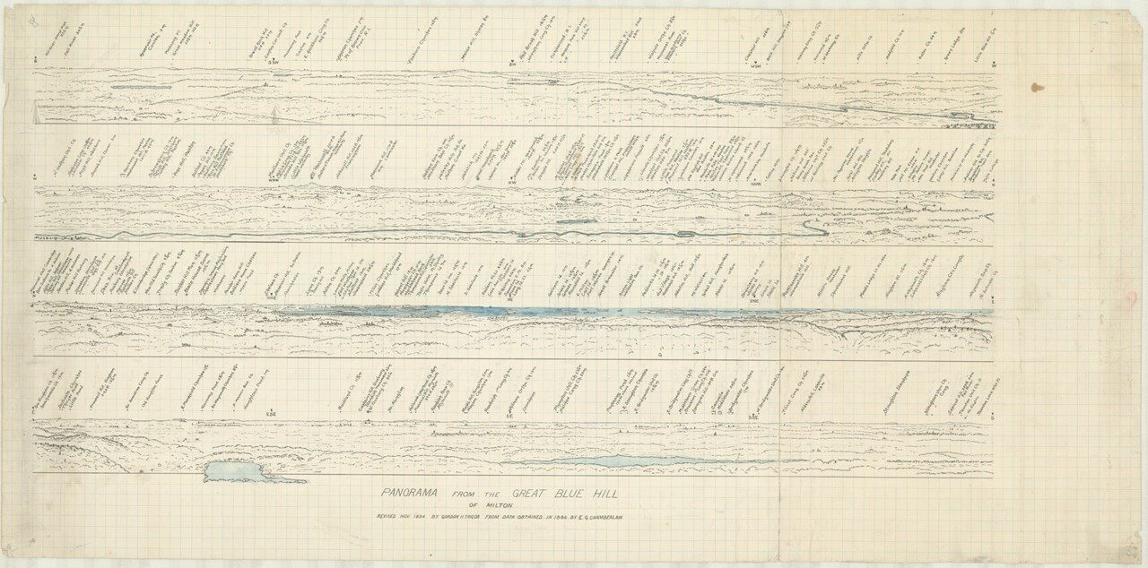 Four horizontal, annotated drawings of a landscape.