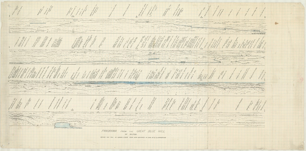 Four horizontal, annotated drawings of a landscape.