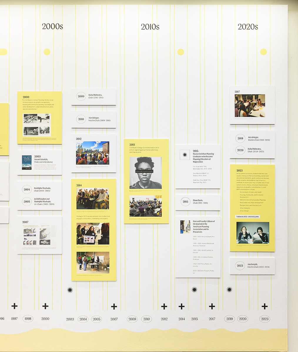 A detail of the timeline showing images and text from 2000 through 2023